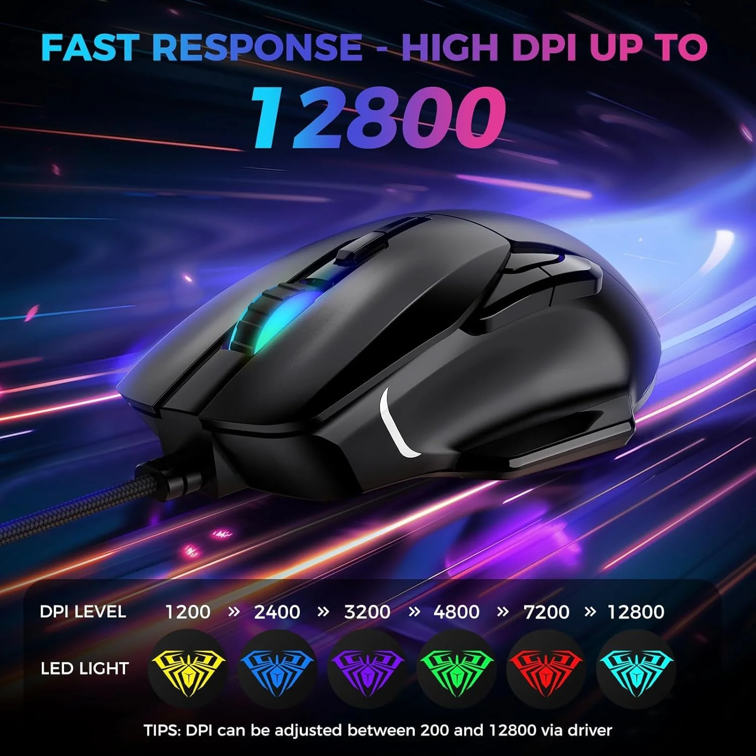 AULA F815 Gaming mouse - Image 3