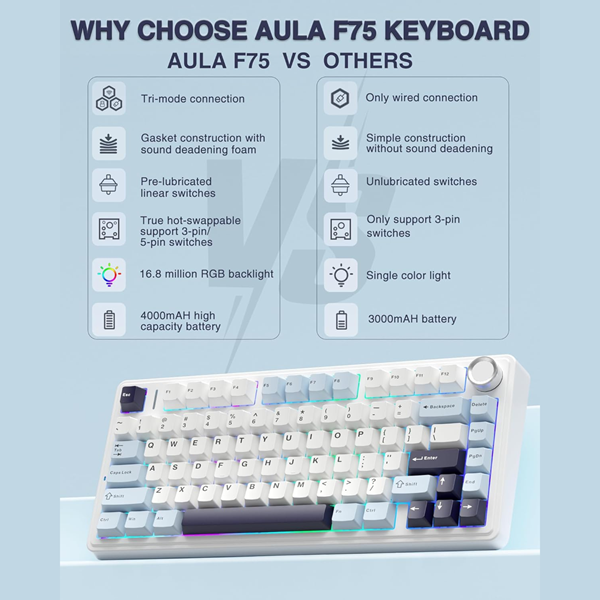 AULA F75 75% Wireless Trio Mode Mechanical Gaming Keyboard With Knob | Cedar Green, Reaper Switch (F75CGR) - Image 5