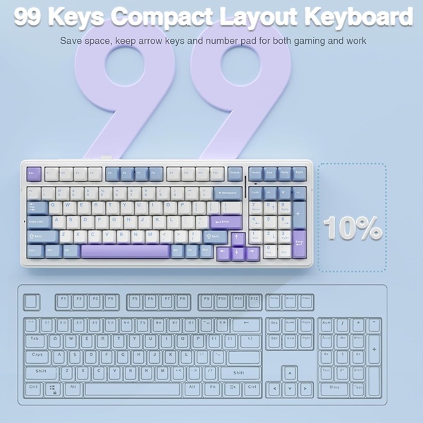 AULA F99 Tri-Mode (2.4G/Wired/BT) Hot Swappable RGB Wireless Full Size Mechanical Gaming Keyboard | Blue White, Crescent Switch (F99UWCr) - Image 2